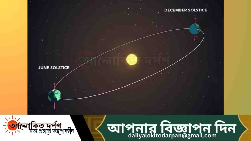 আজ বছরের সব থেকে ছোট রাত আজ বছরের সব থেকে ছোট রাত