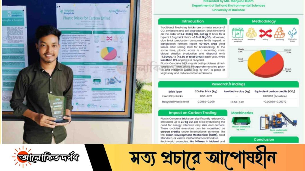 দেশে প্রথমবারের মতো অনুষ্ঠিত কার্বন ফেস্টে চ্যাম্পিয়ন ববি শিক্ষার্থী মঞ্জুরুল